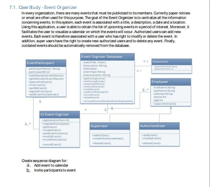 7.1. Case Study - Event Organizer In every | Chegg.com