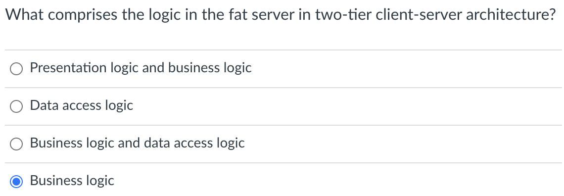 Solved What comprises the logic in the fat server in | Chegg.com
