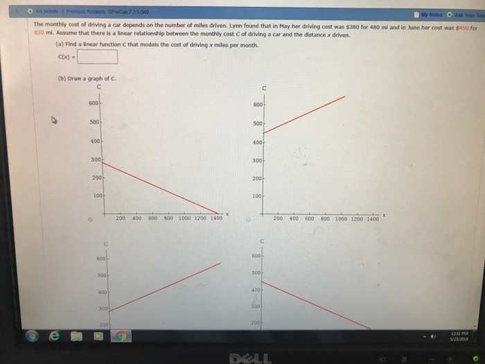 Solved The monthly cost of driving a car depends on the | Chegg.com
