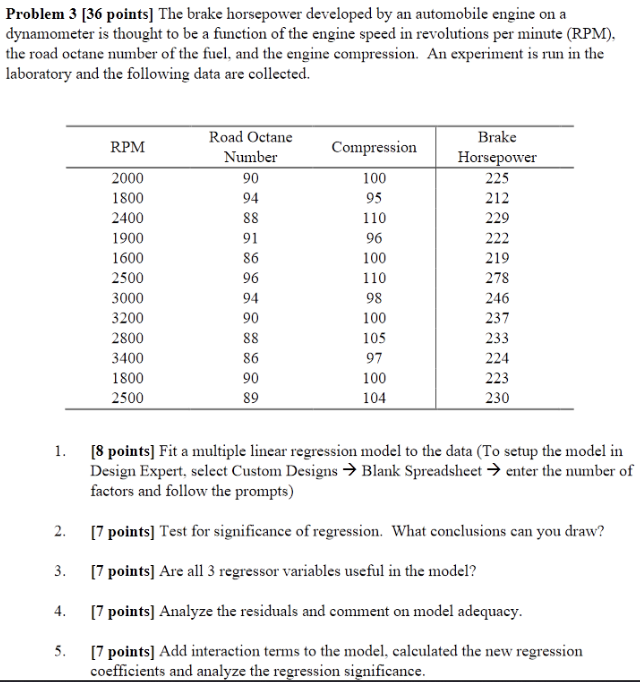 Problem 3 [ 36 points] The brake horsepower developed by an automobile engine on a dynamometer is thought to be a function of