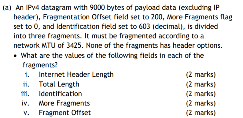 (a) An IPv4 datagram with 9000 bytes of payload data | Chegg.com