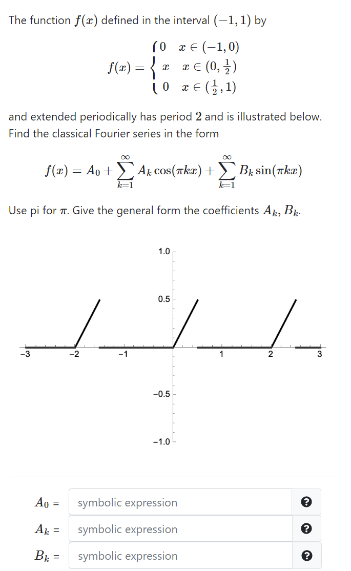 Solved The function f(x) defined in the interval (-1, 1) by | Chegg.com