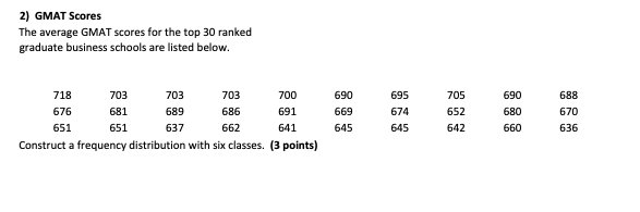 Solved 2) GMAT Scores The average GMAT scores for the top 30 | Chegg.com