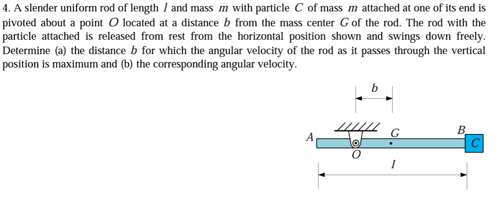 Solved 4. A Slender Uniform Rod Of Length 1 And Mass M With | Chegg.com