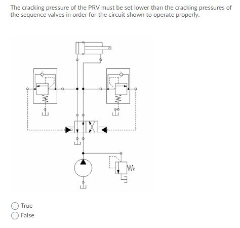 Solved The cracking pressure of the PRV must be set lower | Chegg.com