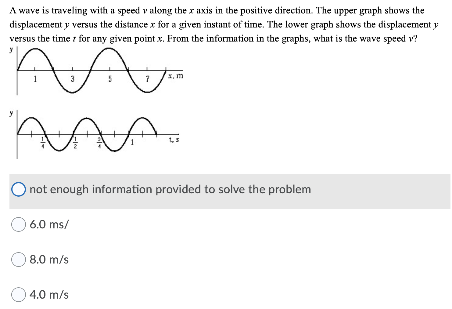 Solved A Wave Is Traveling With A Speed V Along The X Axi Chegg Com