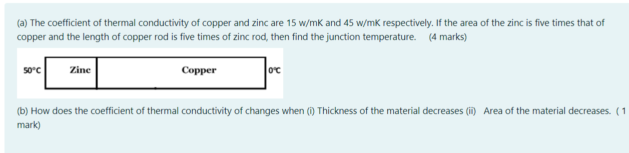 Solved (a) The coefficient of thermal conductivity of copper | Chegg.com