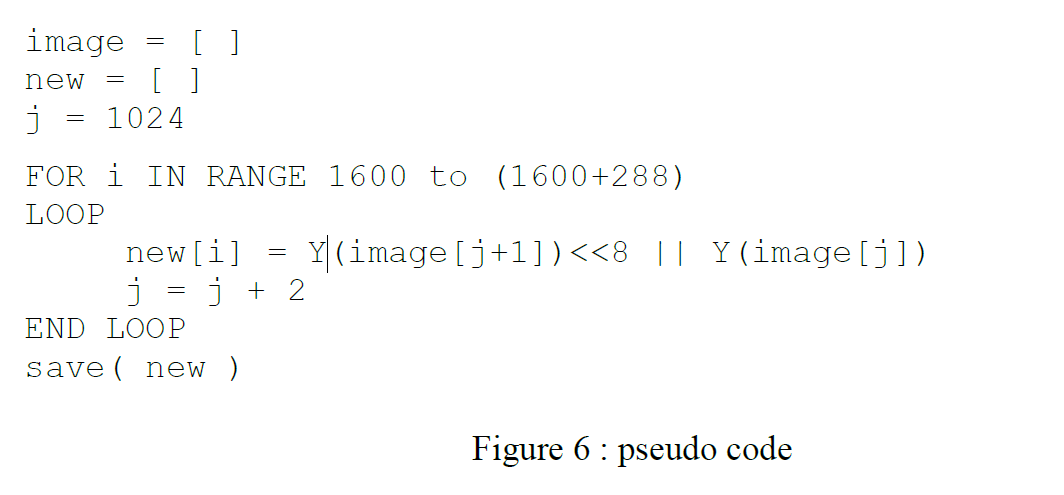 Generate PGM : write a program to implement the | Chegg.com