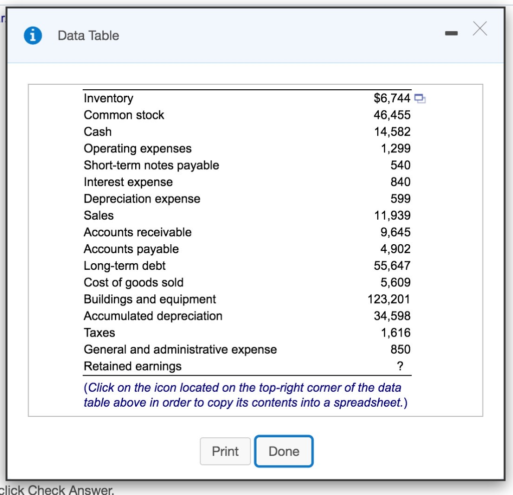 Stock Datatable Data Table Inventory Common stock Cash Operating | Chegg.com