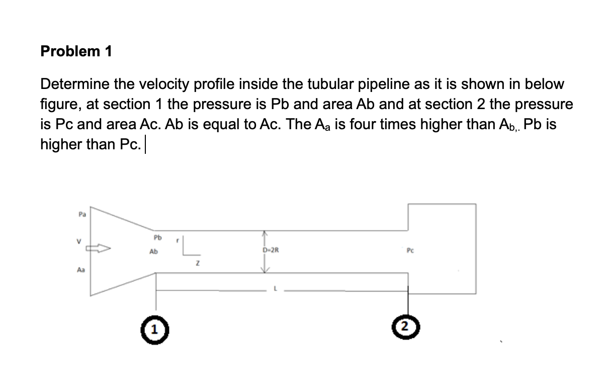 Solved Problem 1 Determine the velocity profile inside the | Chegg.com