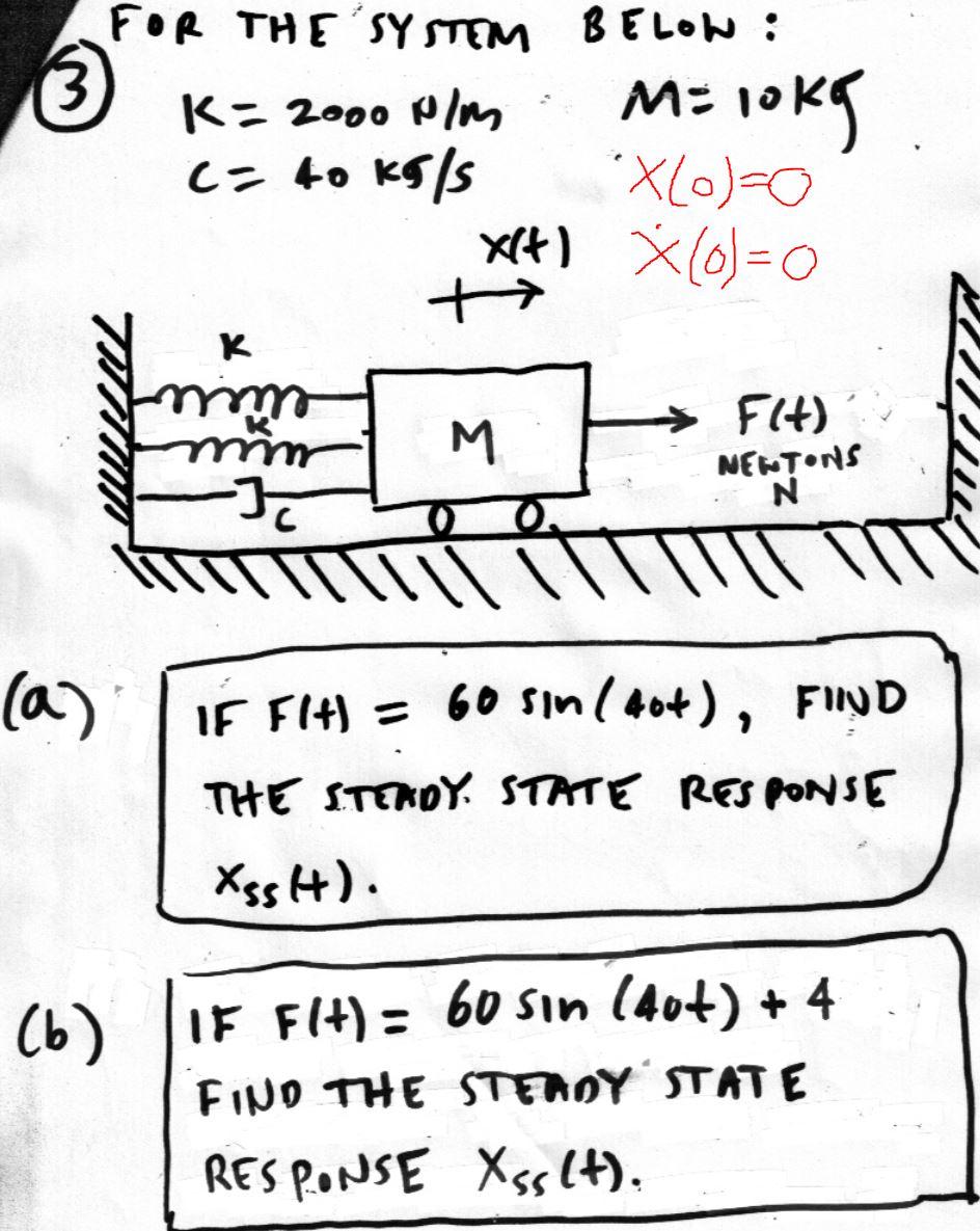 FOR THE SYSTEM BELOW:
(3)
\[
\begin{array}{ll}
K=2000 \mathrm{~N} / \mathrm{m} & M=10 \mathrm{~kg} \\
C=40 \mathrm{~kg} / \ma