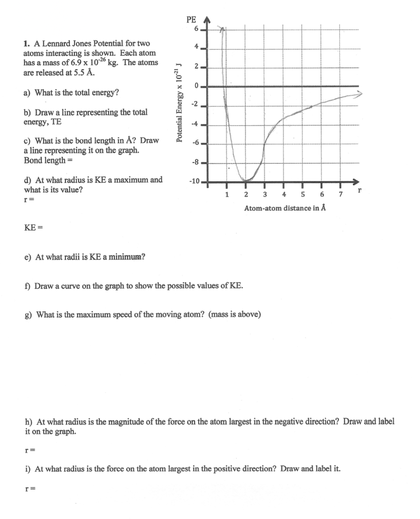 Solved Pe 6 A 4 1 A Lennard Jones Potential For Two Atom Chegg Com