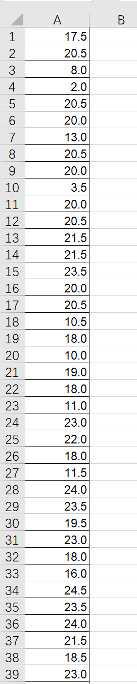 Solved 3. [EXCEL] The tab 