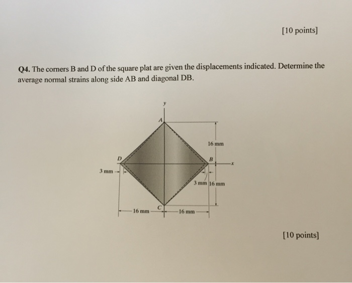 Solved The Corner's B And D Of The Square Plat Are Given The | Chegg.com