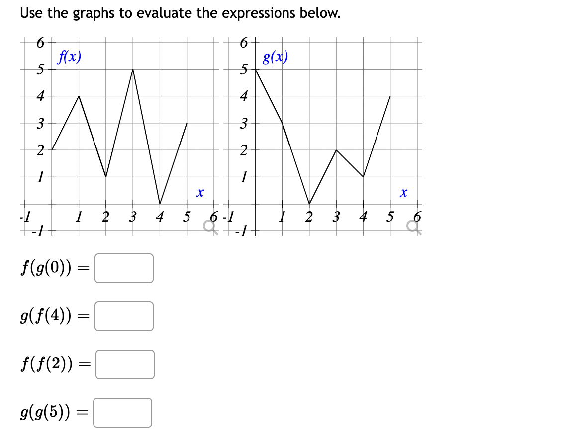 Solved Use the graphs to evaluate the expressions below. | Chegg.com