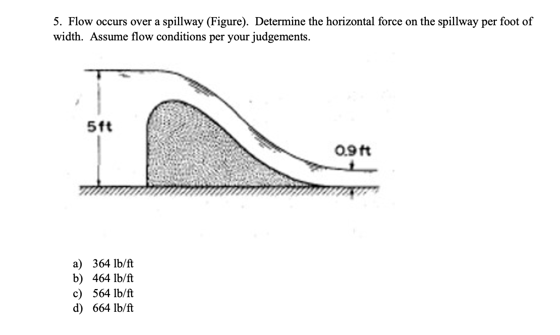 Solved 5. Flow occurs over a spillway (Figure). Determine | Chegg.com