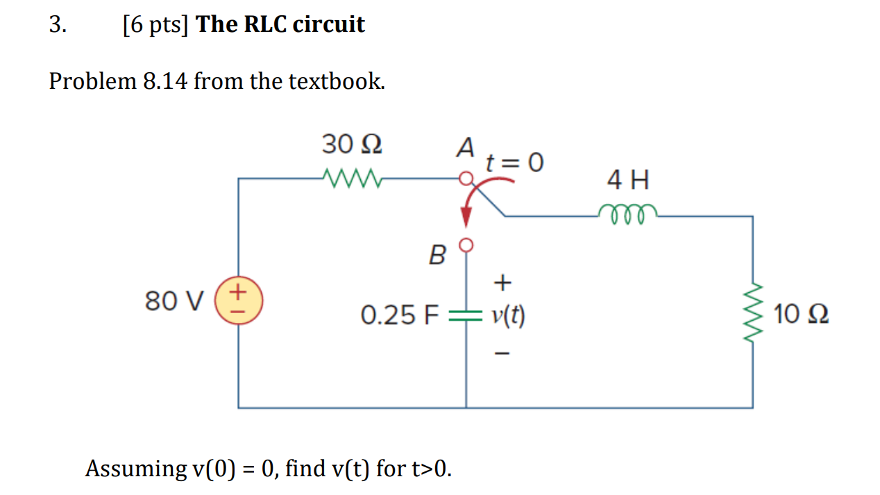 Solved 3. [6 pts] The RLC circuit Problem 8.14 from the | Chegg.com