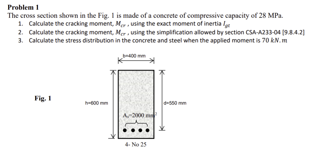 Solved Problem 1 The cross section shown in the Fig. 1 is | Chegg.com