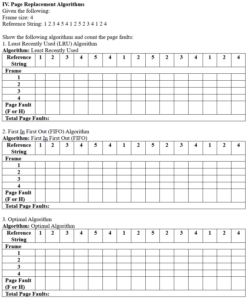 Solved IV. Page Replacement Algorithms Given the following: | Chegg.com