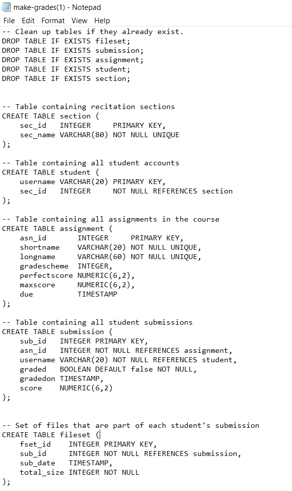 Assignment 3: SQL DDL, UDFs, and other TLAs1 Keep | Chegg.com