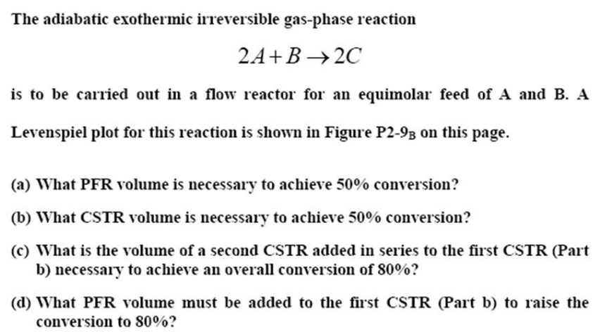 Solved The Adiabatic Exothermic Irreversible Gas-phase | Chegg.com