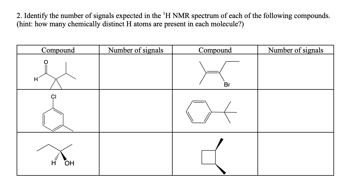 Solved 2. Identify the number of signals expected in the 'H | Chegg.com