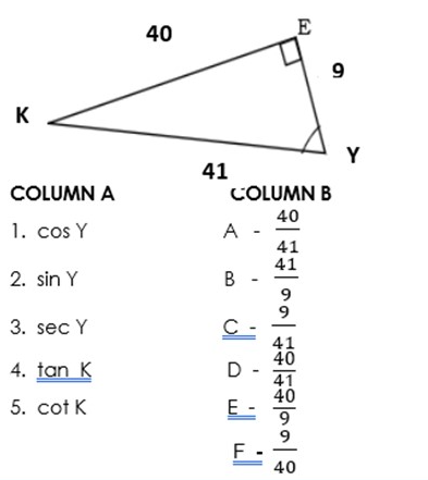 Solved Given the right triangle ΔKEY, match the | Chegg.com