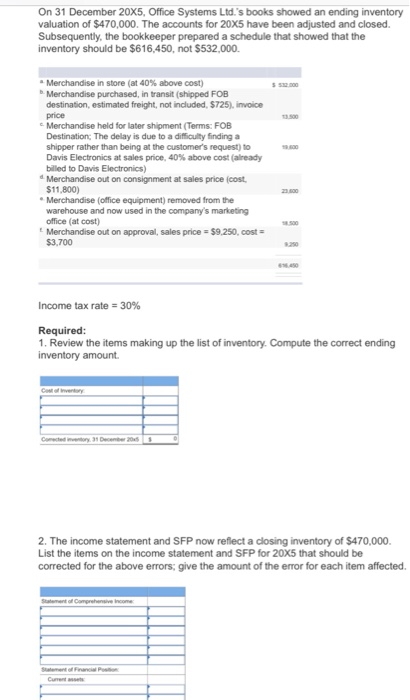 On 31 December 20X5, Office Systems Ltd.'s books 