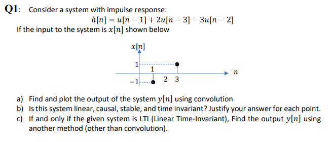 Solved Q1: Consider a system with impulse response: h[n] = | Chegg.com