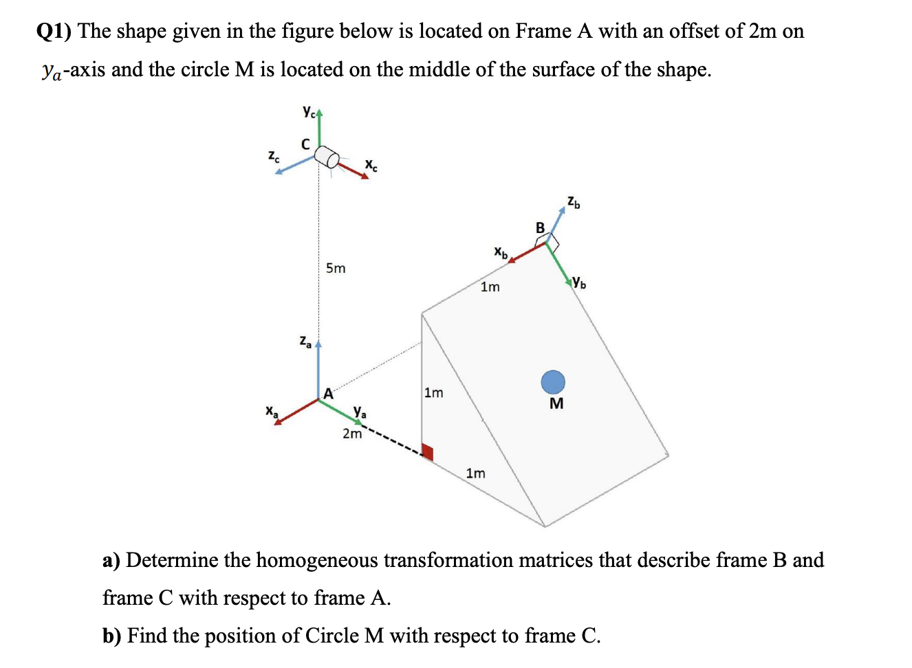 Solved The shape given in the figure below is located on | Chegg.com