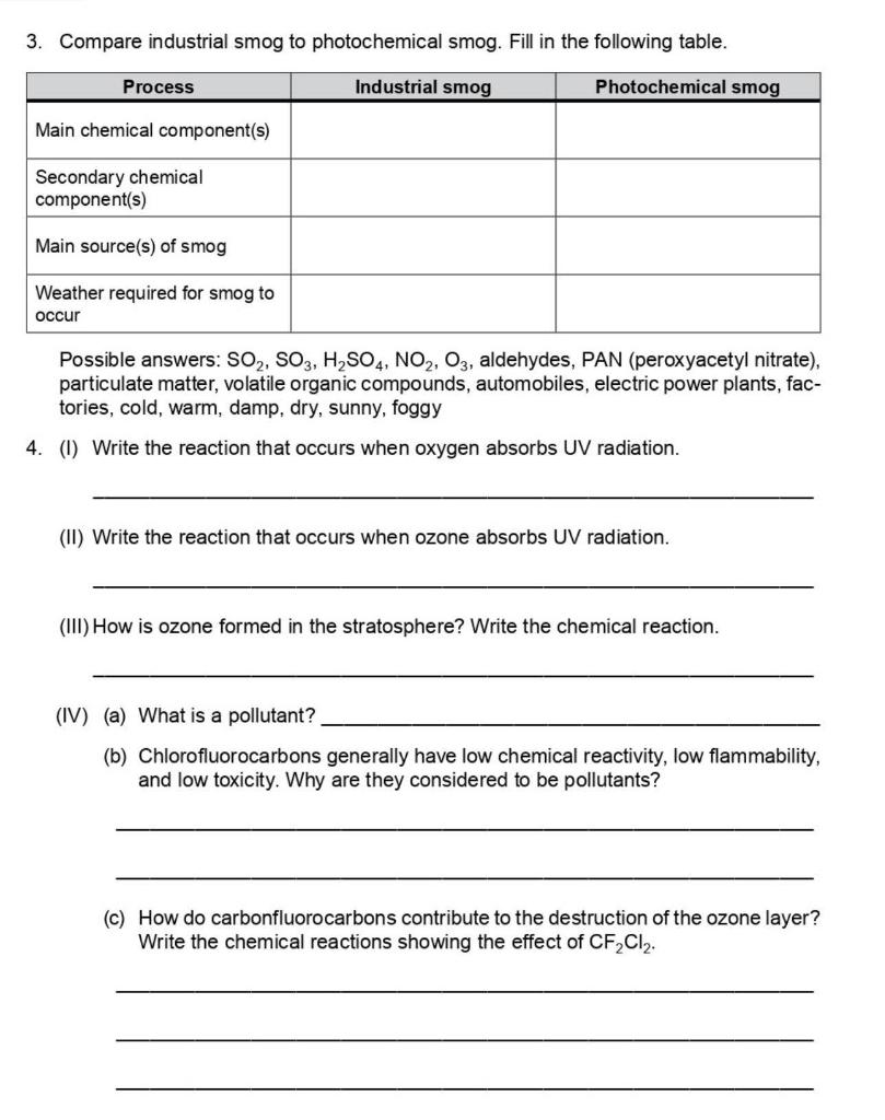 Solved 3. Compare industrial smog to photochemical smog. | Chegg.com