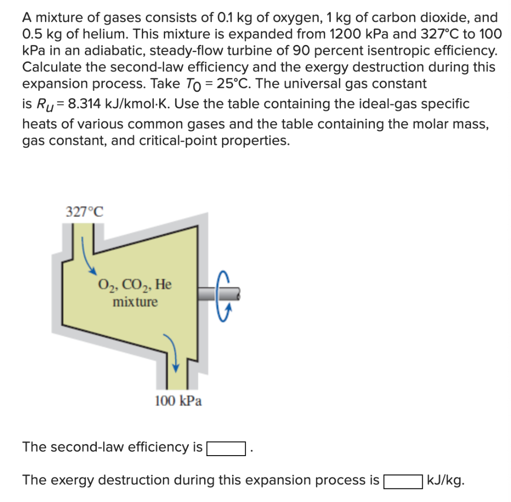 solved-a-mixture-of-gases-consists-of-0-1-kg-of-oxygen-1-kg-chegg