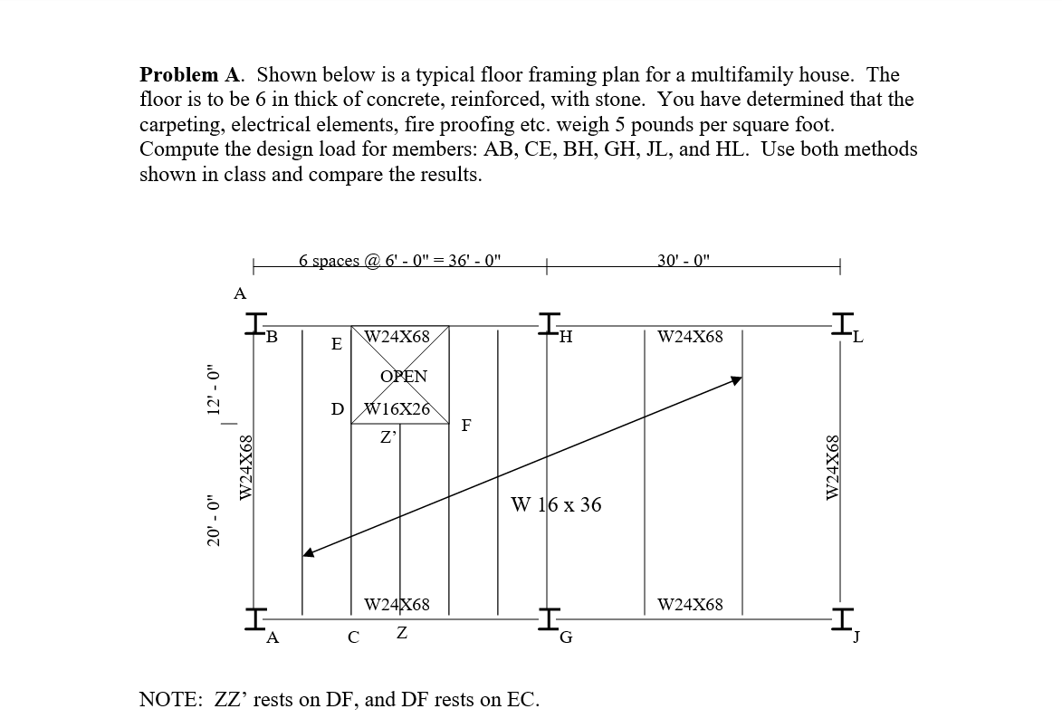 Solved Problem A. Shown below is a typical floor framing | Chegg.com