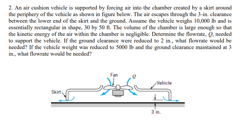 solved-2-an-air-cushion-vehicle-is-supported-by-forcing-air-chegg