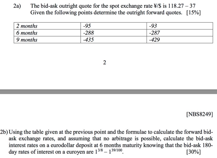 Solved 2a) The bid-ask outright quote for the spot exchange | Chegg.com