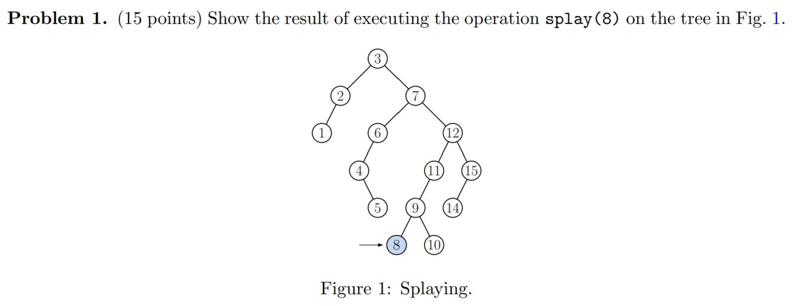 Solved Problem Points Show The Result Of Executing Chegg Com