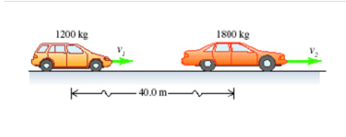 Solved 1. A 1200 kg station wagon is moving along a | Chegg.com