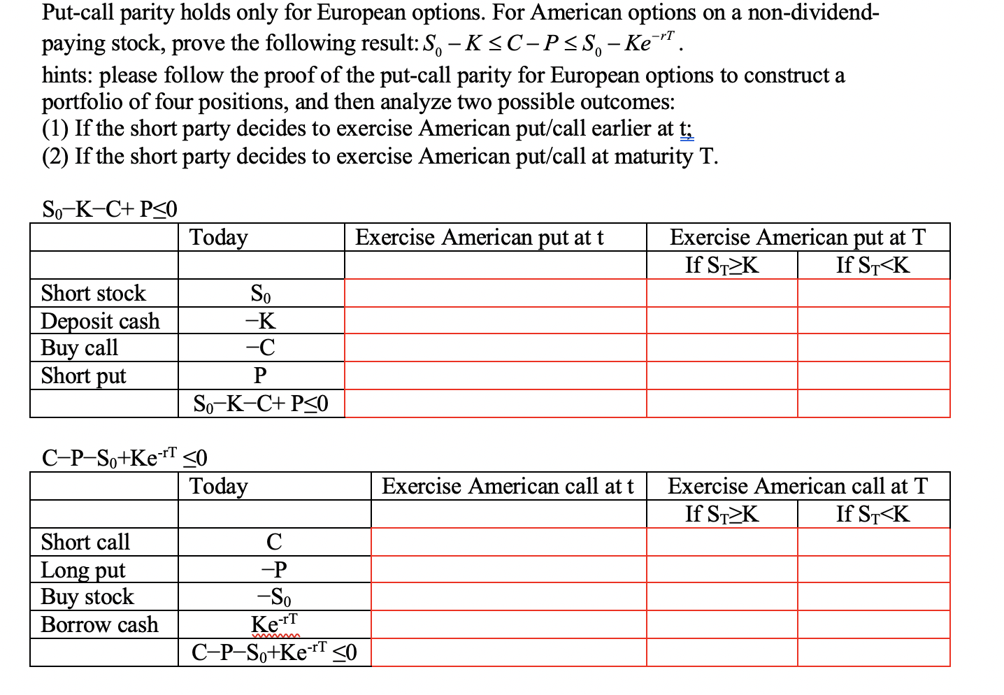 Solved Put-call parity holds only for European options. For | Chegg.com