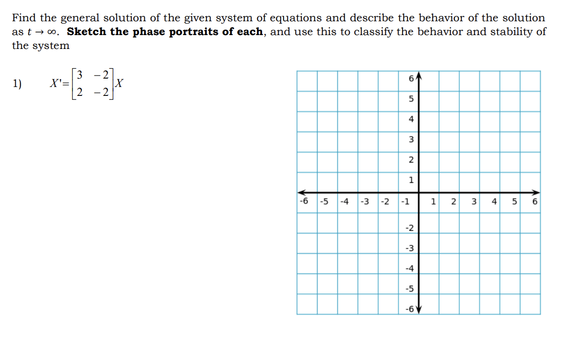 Solved Find the general solution of the given system of | Chegg.com