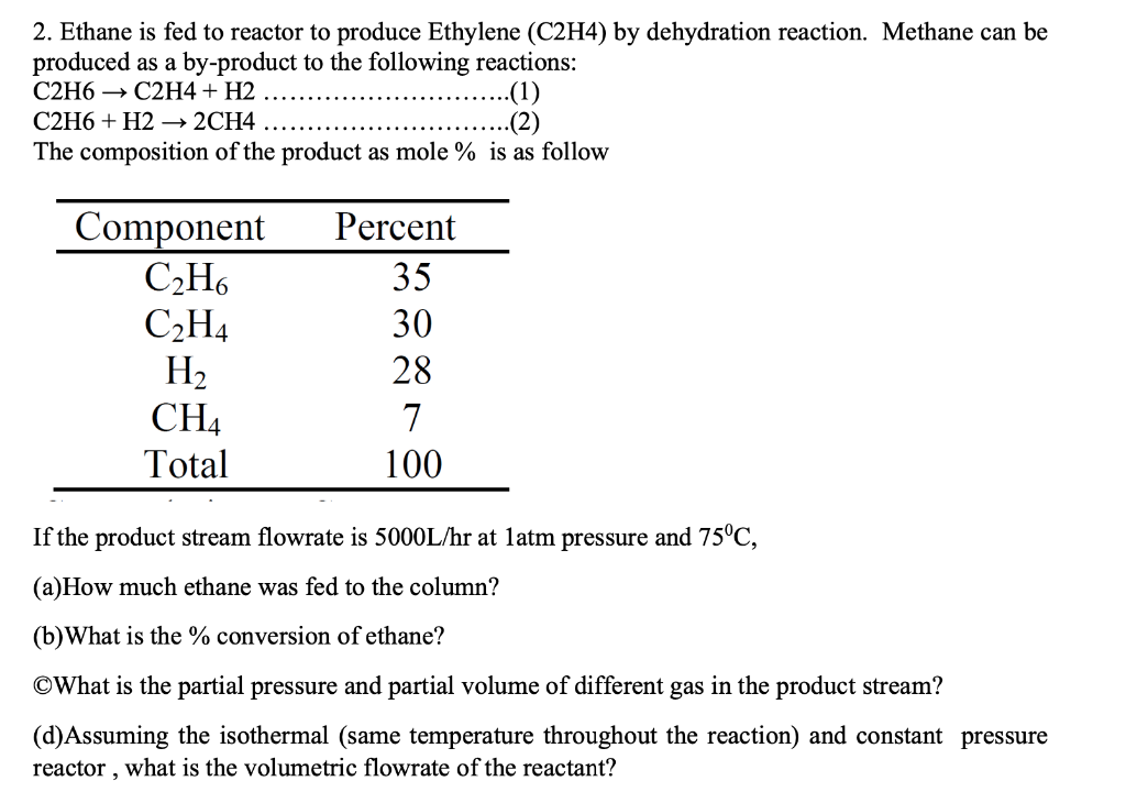 Solved 2. Ethane is fed to reactor to produce Ethylene Chegg