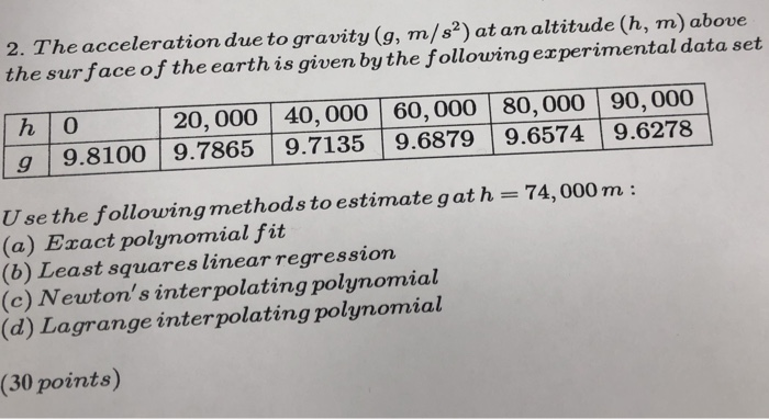Solved 2. The acceleration due to gravity (g, m/s2) at an | Chegg.com