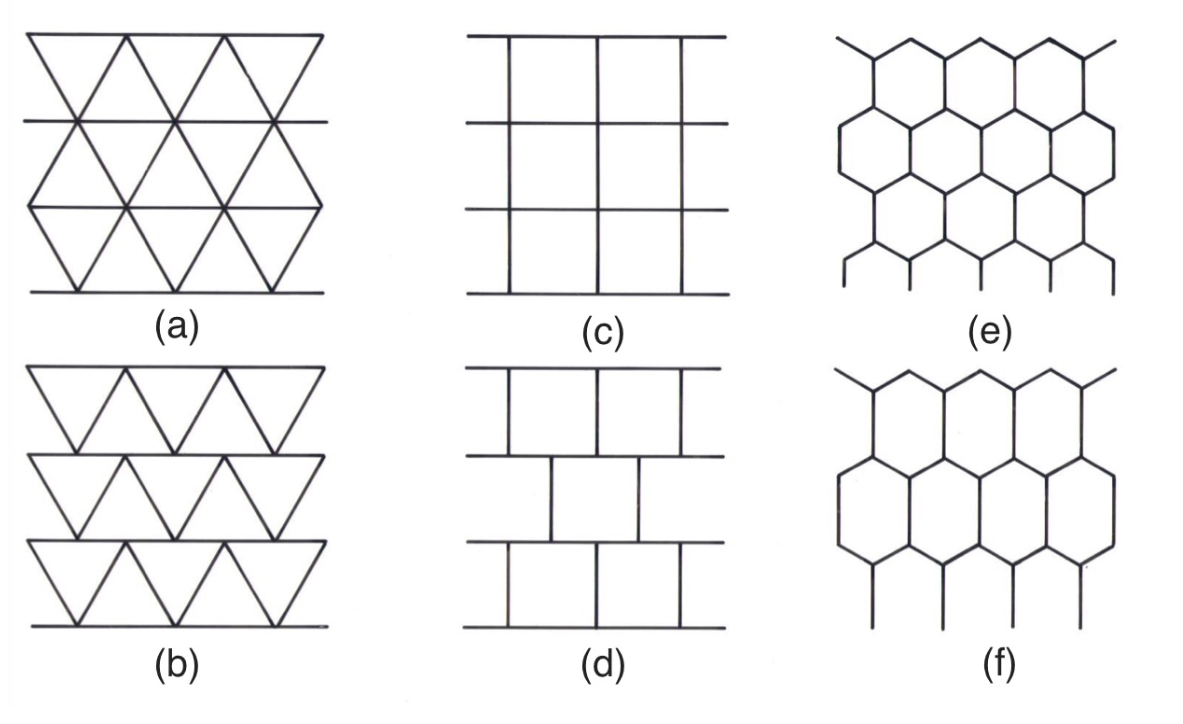 Solved What is the edge connectivity of each of the 2D | Chegg.com