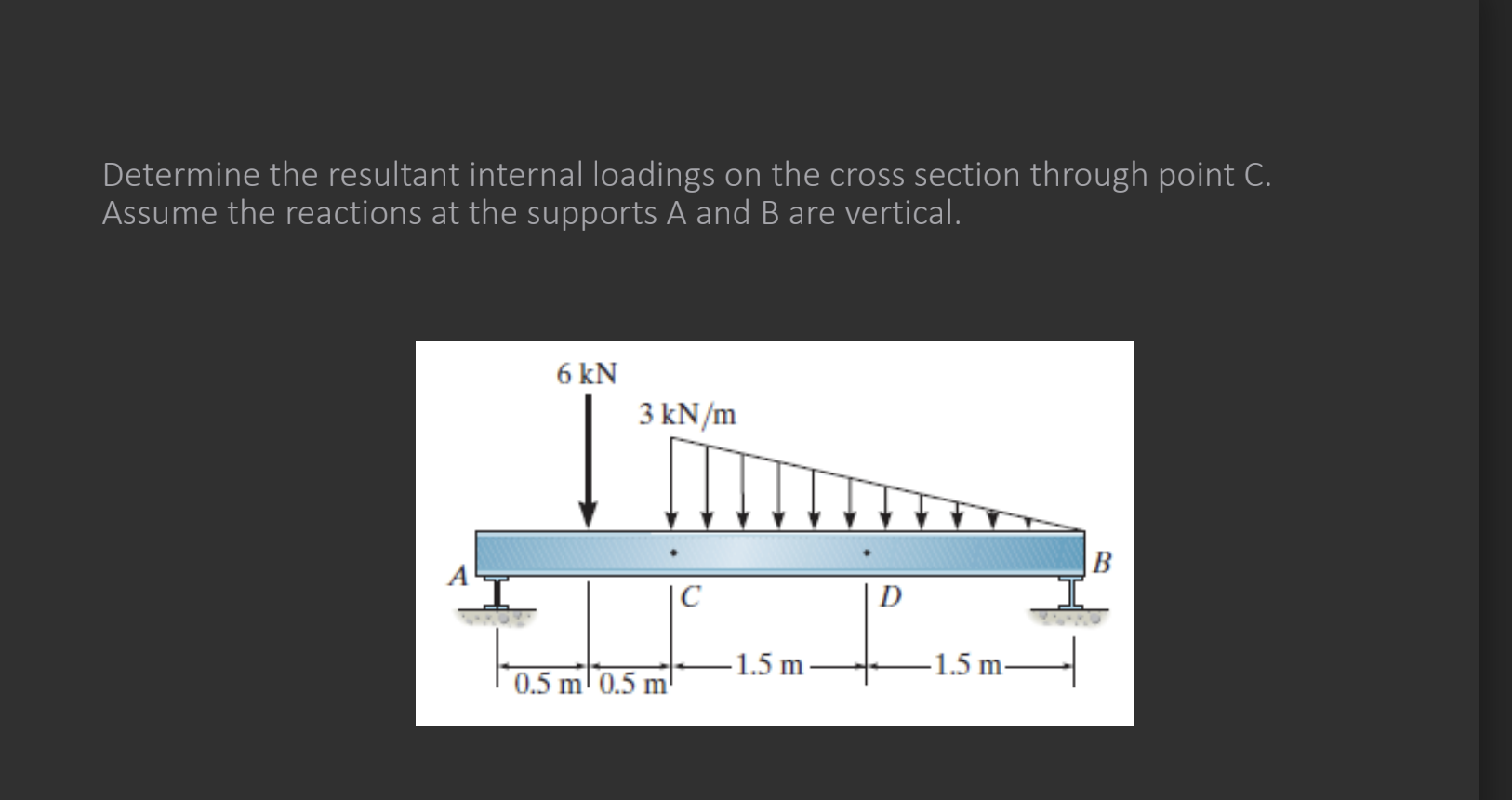 Solved Determine The Resultant Internal Loadings On The | Chegg.com