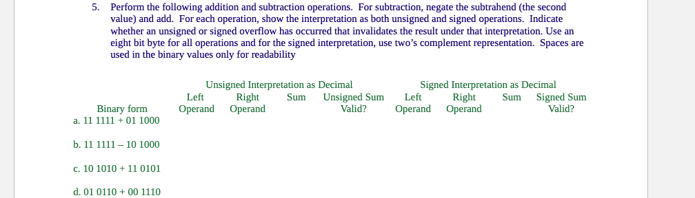 Solved 5. Perform the following addition and subtraction | Chegg.com