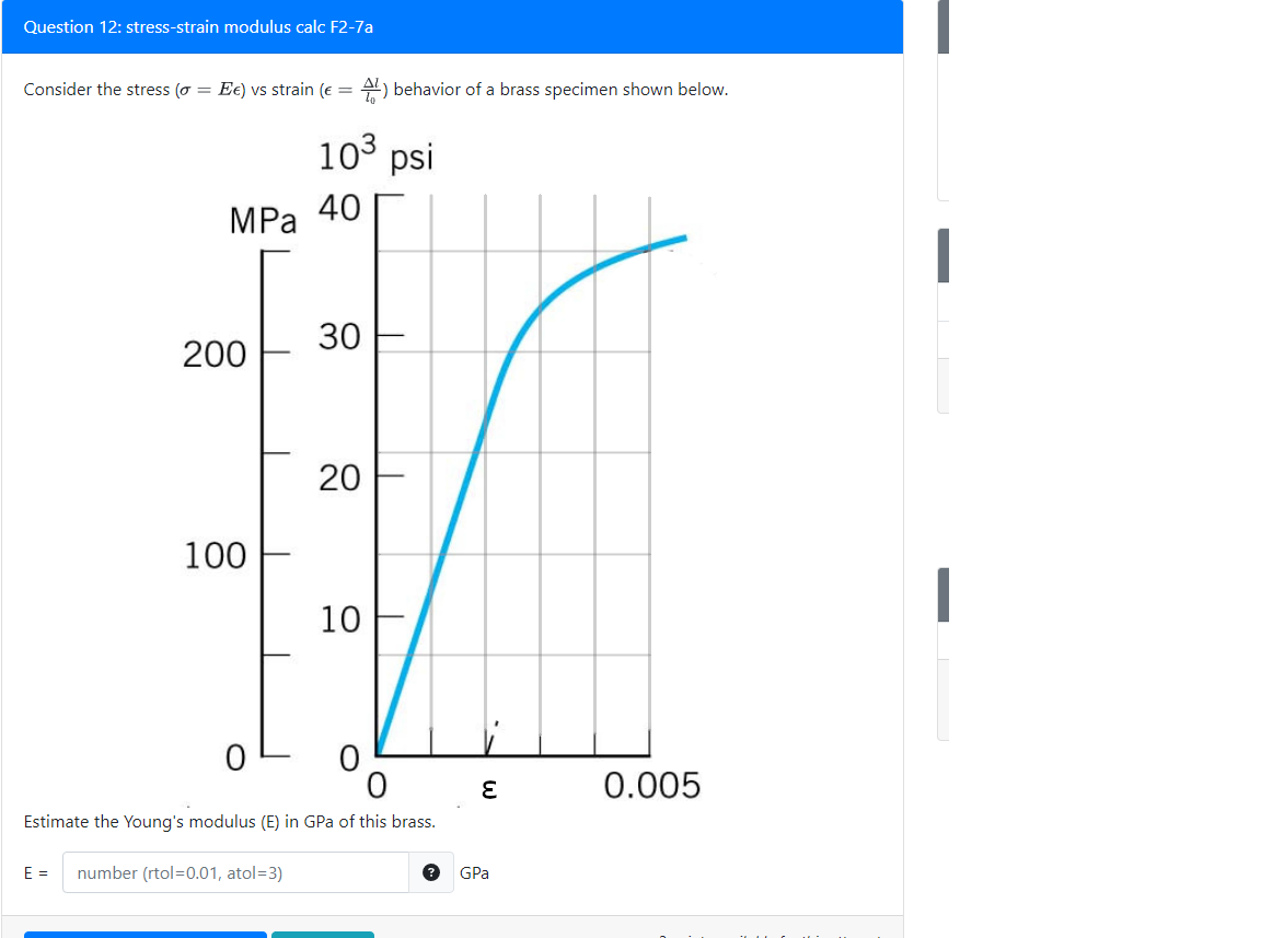 Solved Consider the stress (σ=Eϵ) vs strain (ϵ=l0Δl) | Chegg.com