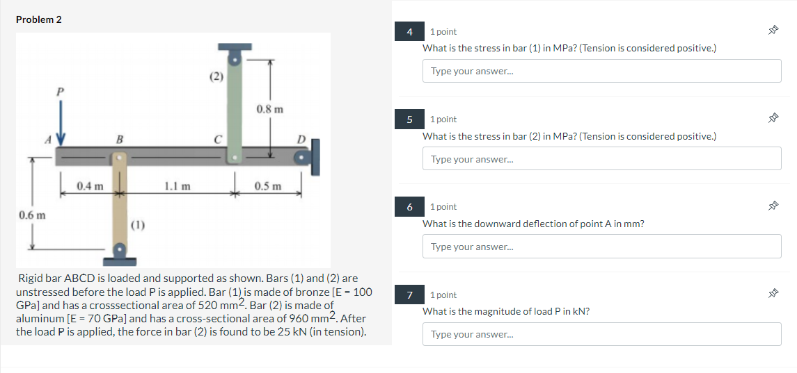 Solved Rigid Bar ABCD Is Loaded And Supported As Shown. Bars | Chegg.com