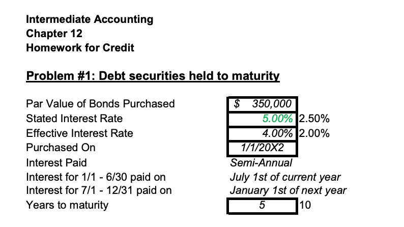 Solved Intermediate Accounting Chapter 12 Homework for | Chegg.com