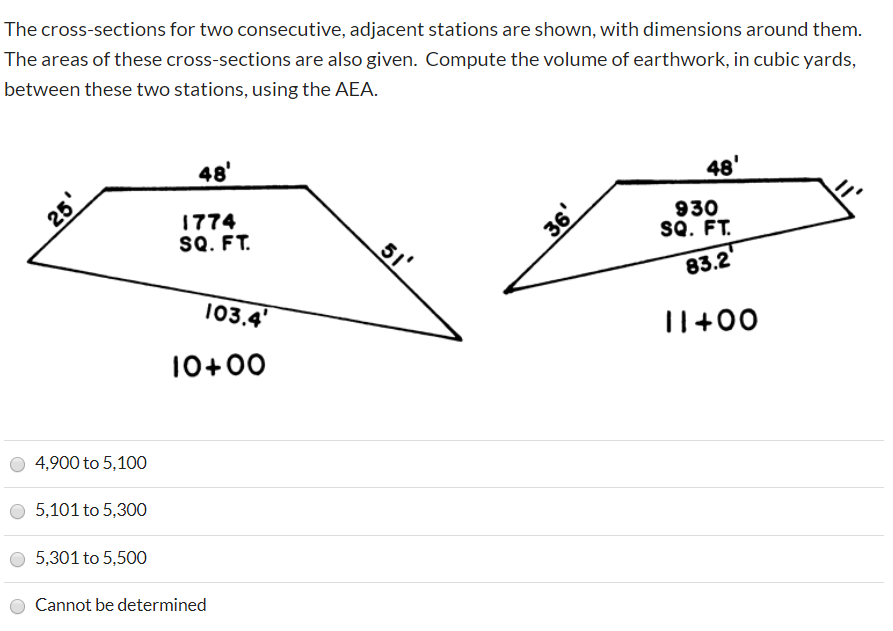 Solved The cross-sections for two consecutive, adjacent | Chegg.com