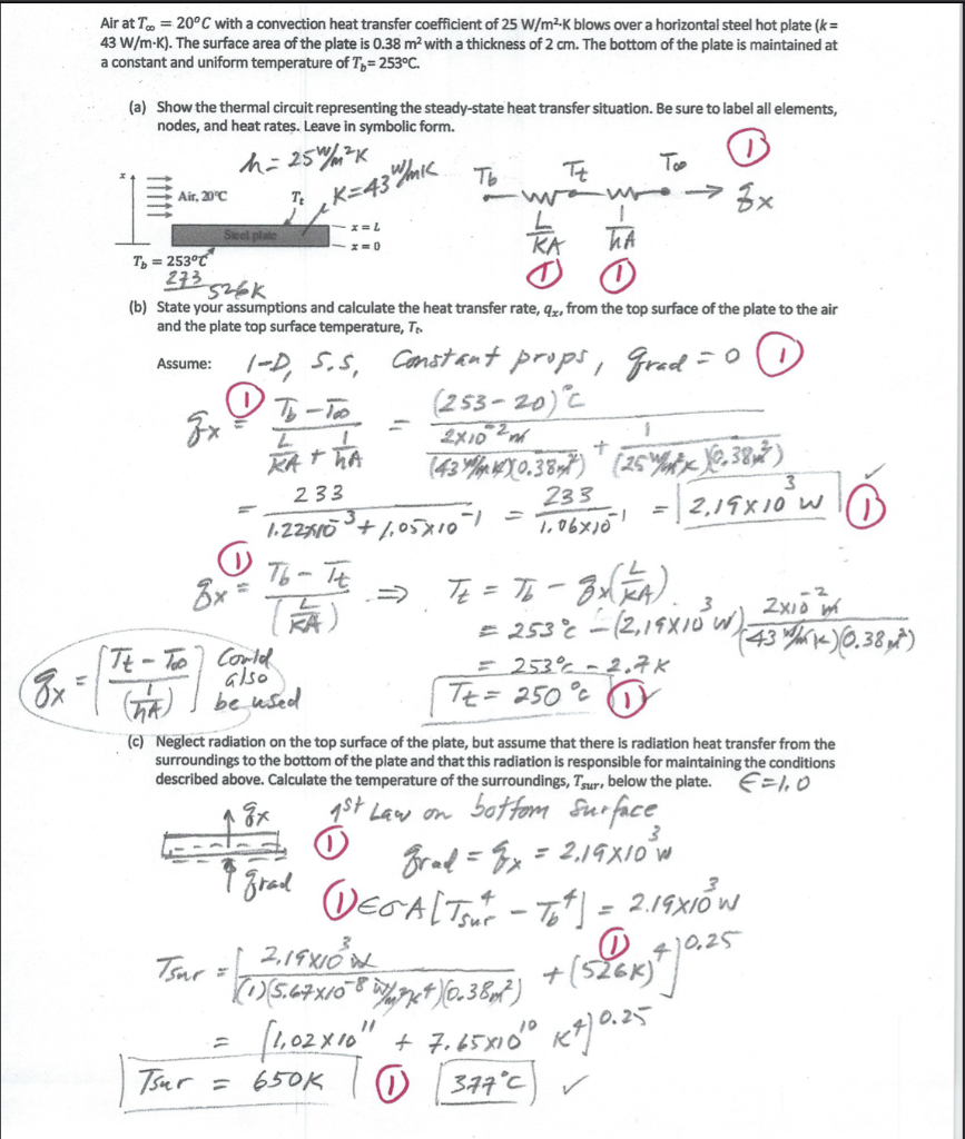 Solved The solution is already showed, I need the | Chegg.com