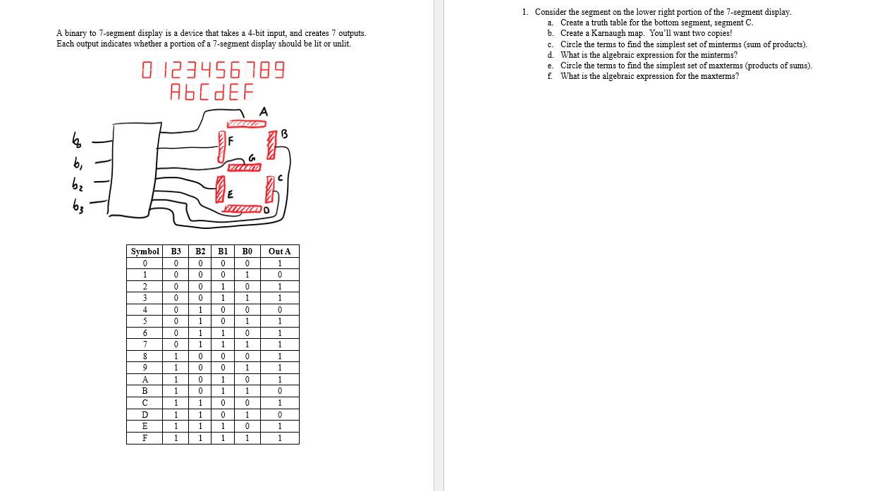 Solved A binary to 7-segment display is a device that takes | Chegg.com